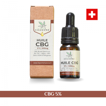 Huile De CBD Broad Bio Spectrum CBD Le Point Chanvre 10 Ml