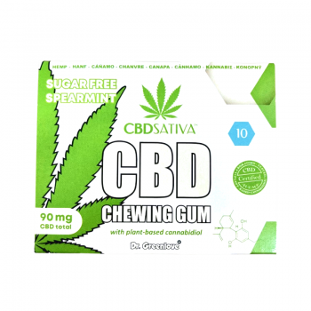 Chewing-gum CBD